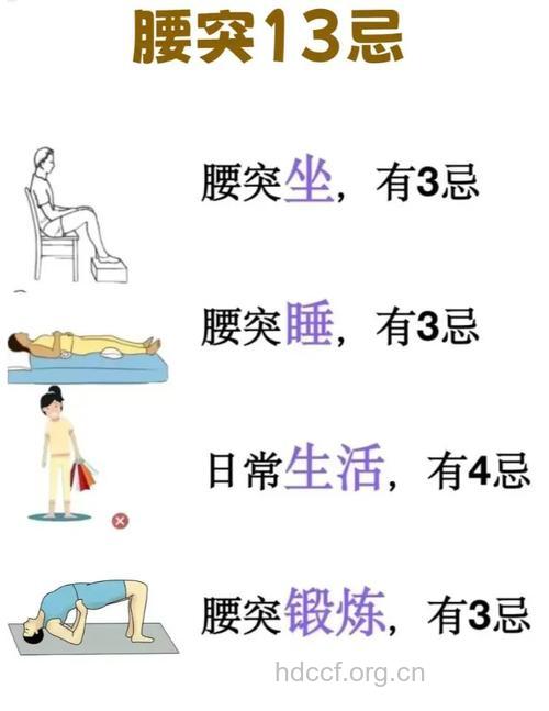 健身也能患上腰椎病!