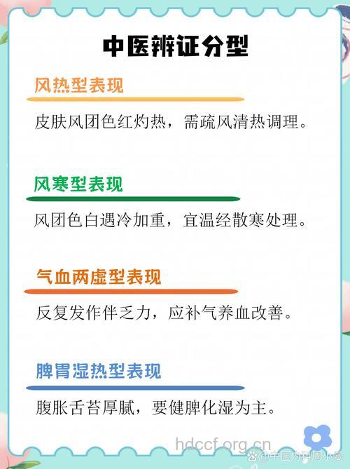 中医怎么辩证治疗慢性荨麻疹