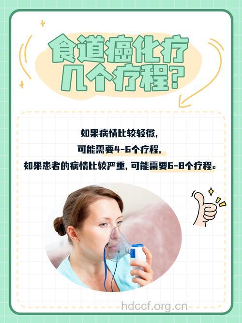 早期食道癌患者的化学治疗