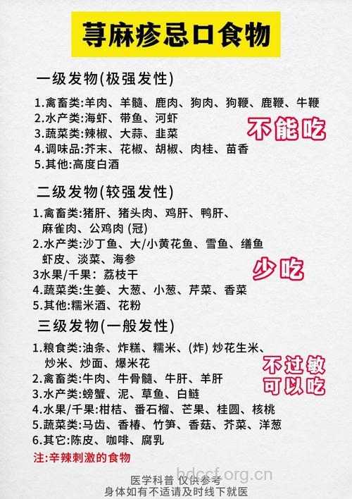 荨麻疹怎么安排饮食方法