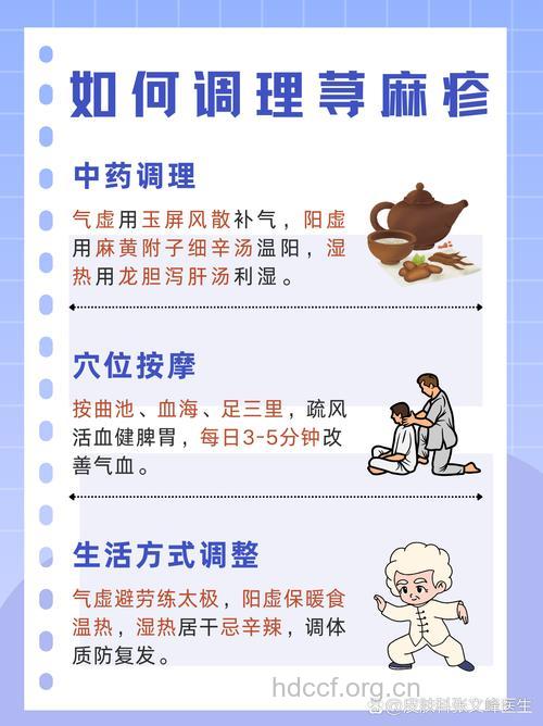 荨麻疹与中医的辩证