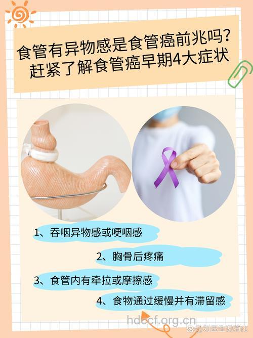 早期食道癌吃东西会有哪三感