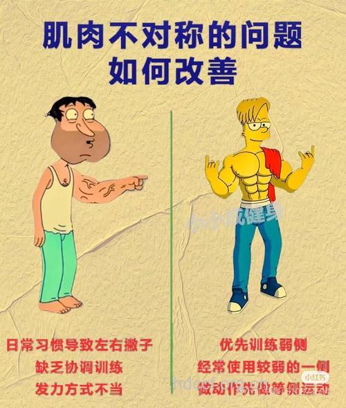 为什么你的健身没效果？
