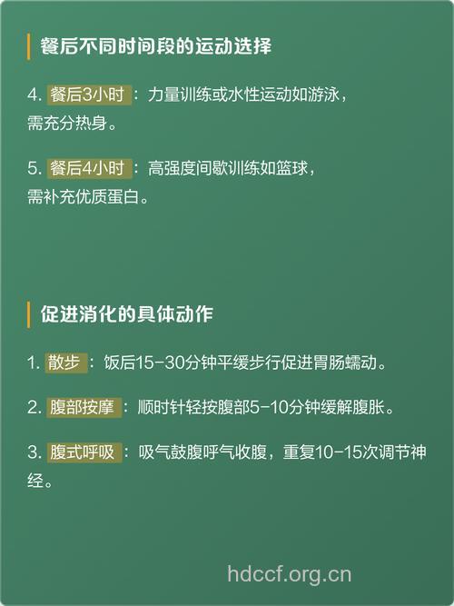 饱餐后需隔多长时间才能运动？