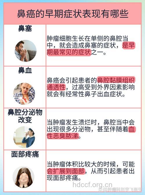 鼻腔癌的早期信号都有哪些