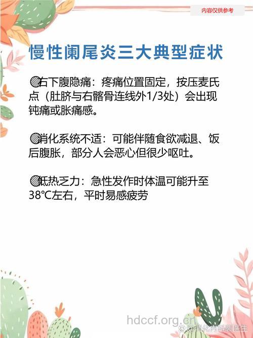 如何诊断慢性阑尾炎