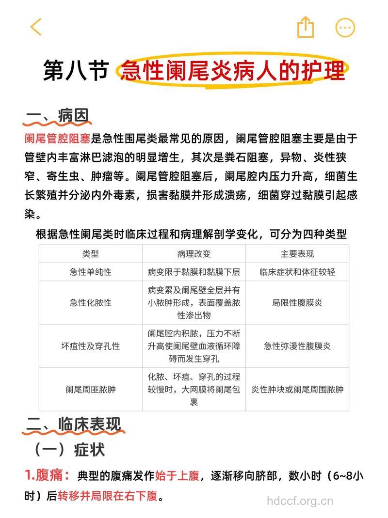 要如何护理急性阑尾炎