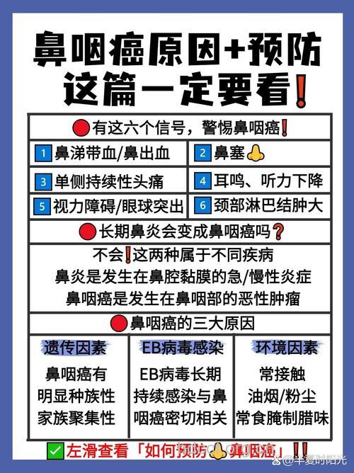 鼻咽癌的高危人群及预防手段