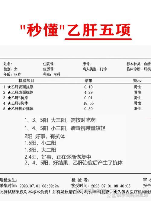 乙肝的诊断的详细方法有哪些