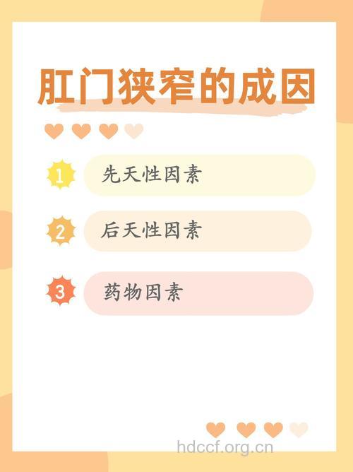 肛门直肠狭窄的相关知识