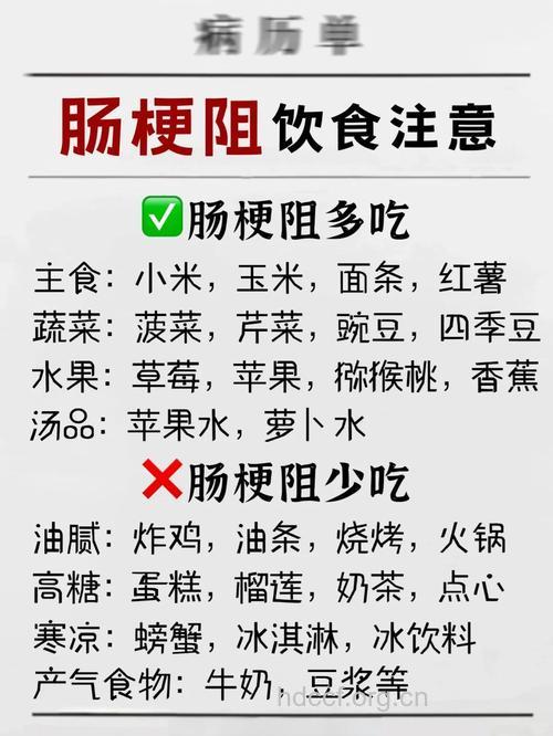 专家详谈肠梗阻的预防小知识