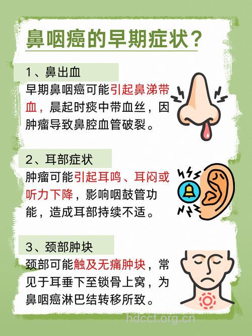 患了鼻咽癌有什么症状表现