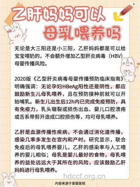 乙肝产妇可以给婴儿喂奶吗