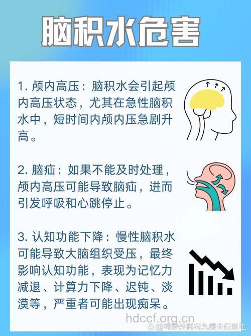 脑积水危害 脑积水有三大危害不可不知