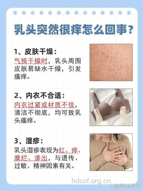 乳房瘙痒疑是乳房湿疹 如何自查