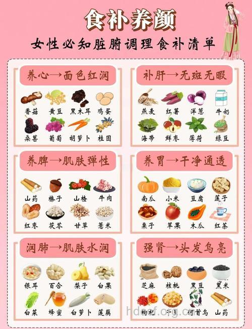 怎么吃让女人更美丽健康