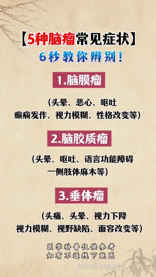 脑瘤有9大症状 与其它疾病相鉴别