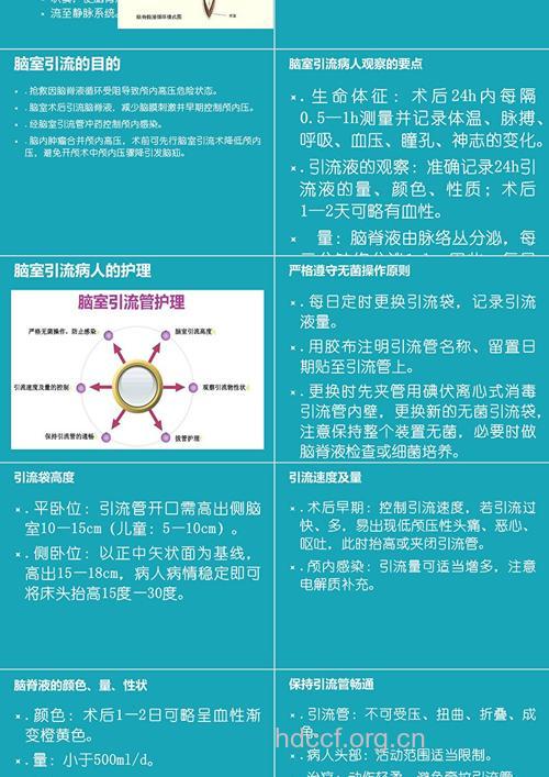 脑室炎护理的注意事项