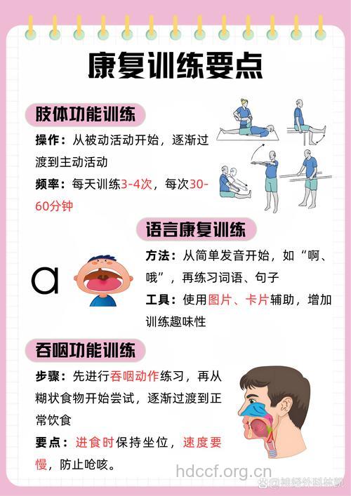 居家如何治疗脑梗塞