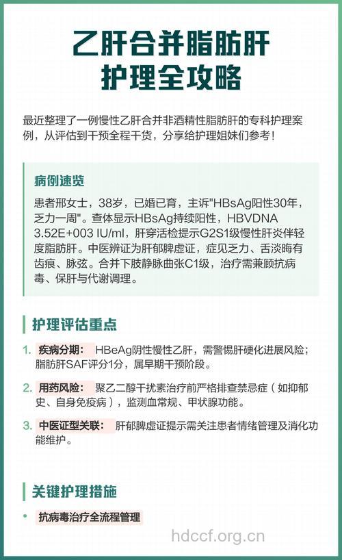 乙肝患者怎么治疗和护理