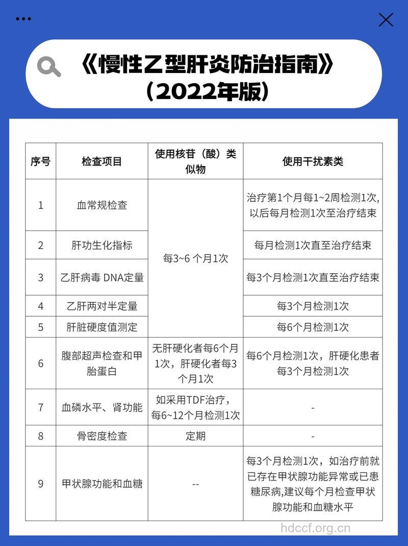 乙肝患者有哪些复查方法