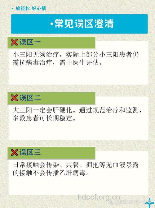哪些疾病易与乙肝混淆