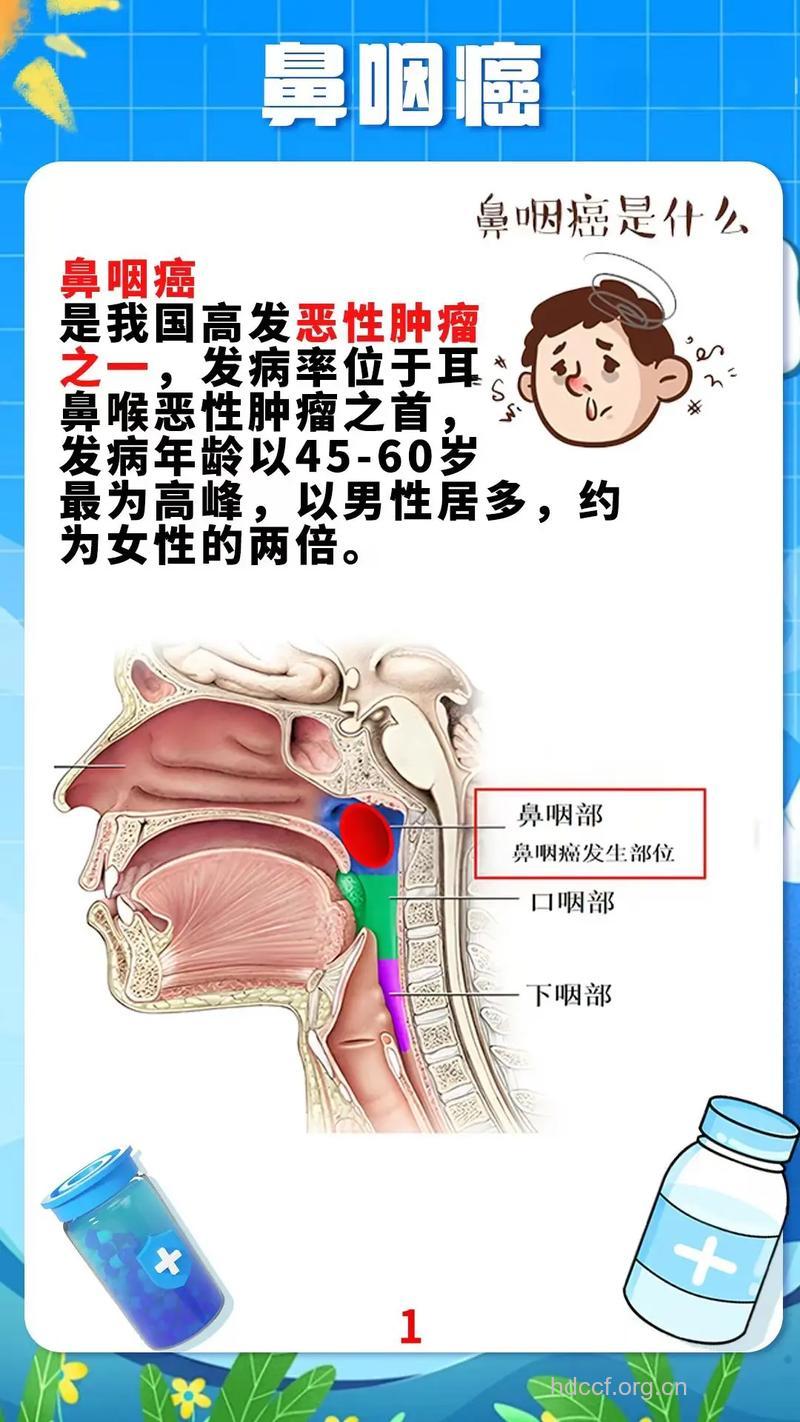鼻咽癌能治好吗
