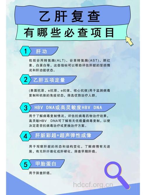 乙肝患者复查要检查哪些项目