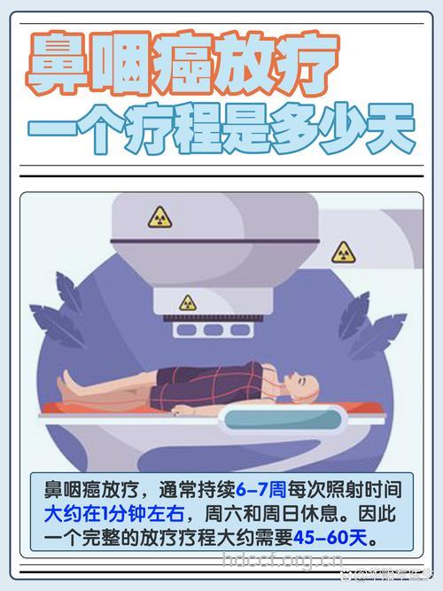 鼻咽癌的治疗以放射治疗为主