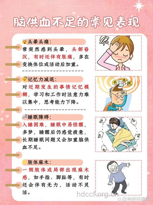 脑供血不足有什么症状