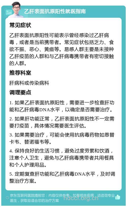 怎么应对乙肝表面抗原阳性