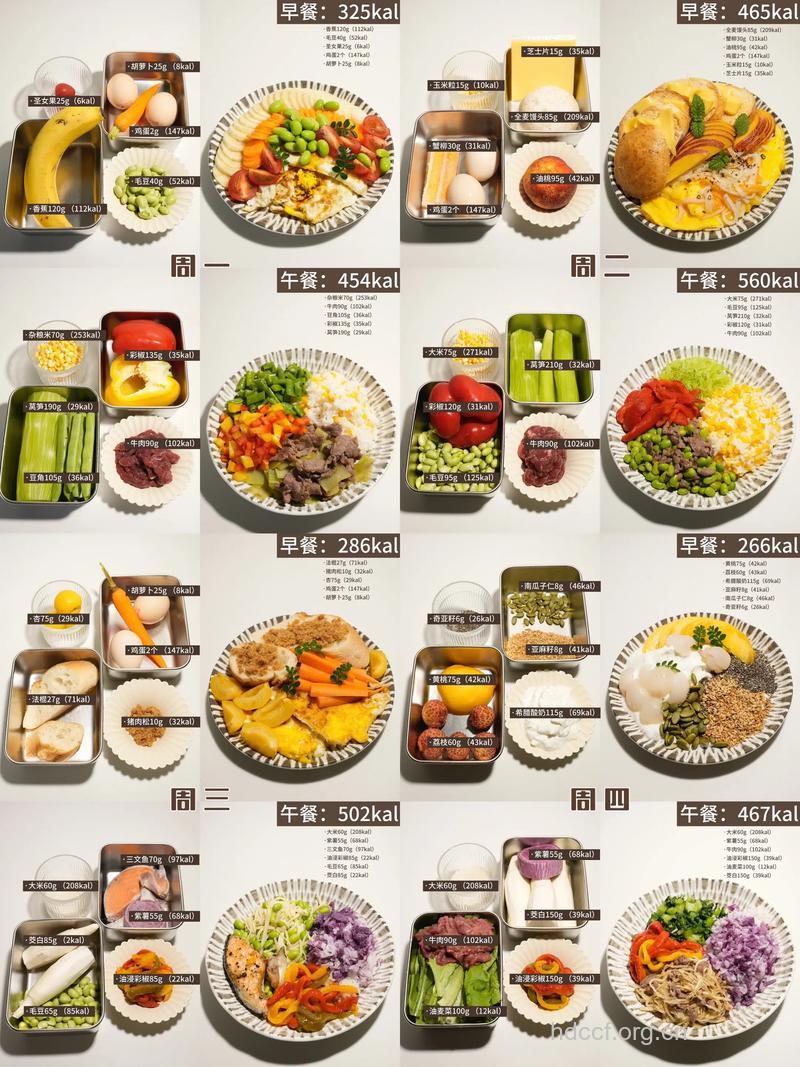 时尚瘦身：一周七天减肥食谱