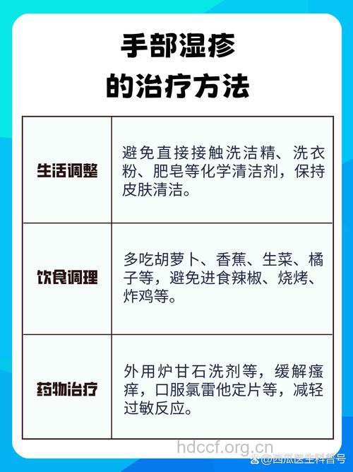 手部湿疹有什么预防措施