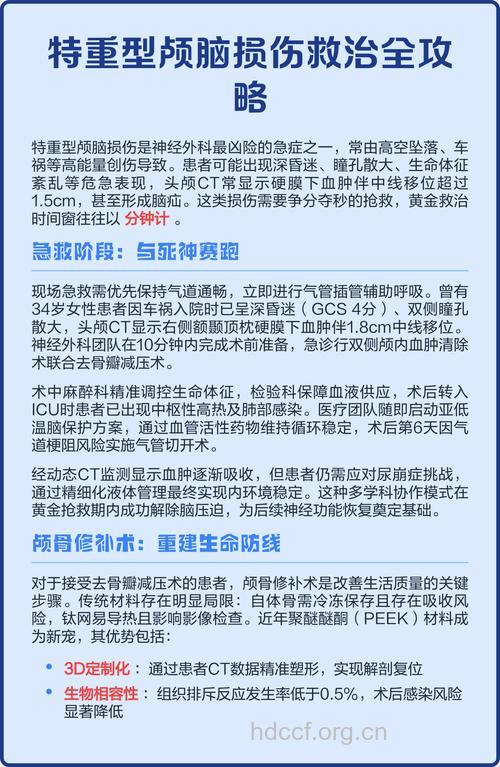重型颅脑损伤如何治疗