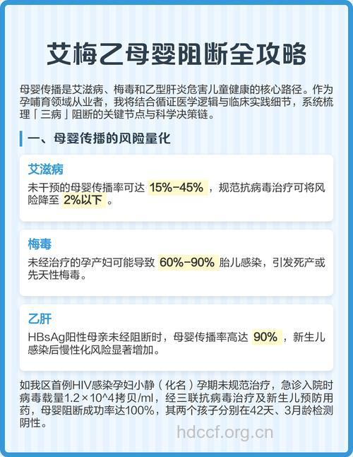 怎么阻断母婴传播方法