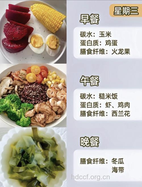 哪些是健身早餐必备的食物