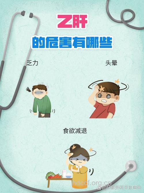 乙肝给患者带来哪些伤害