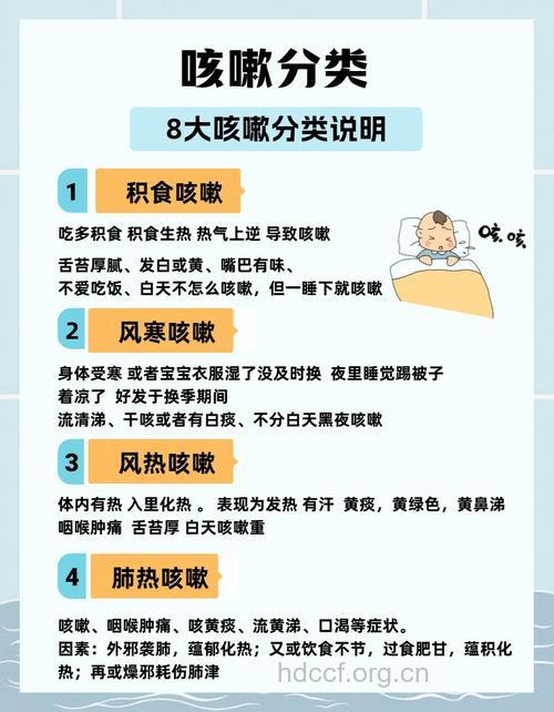 哪些原因导致婴幼儿咳嗽