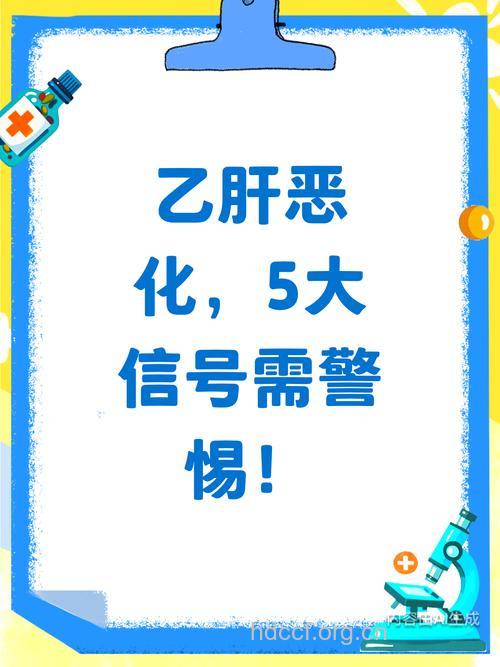 警惕乙肝恶化