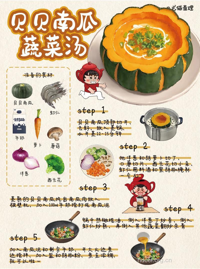 秋季减肥瘦身食疗-糖醋南瓜