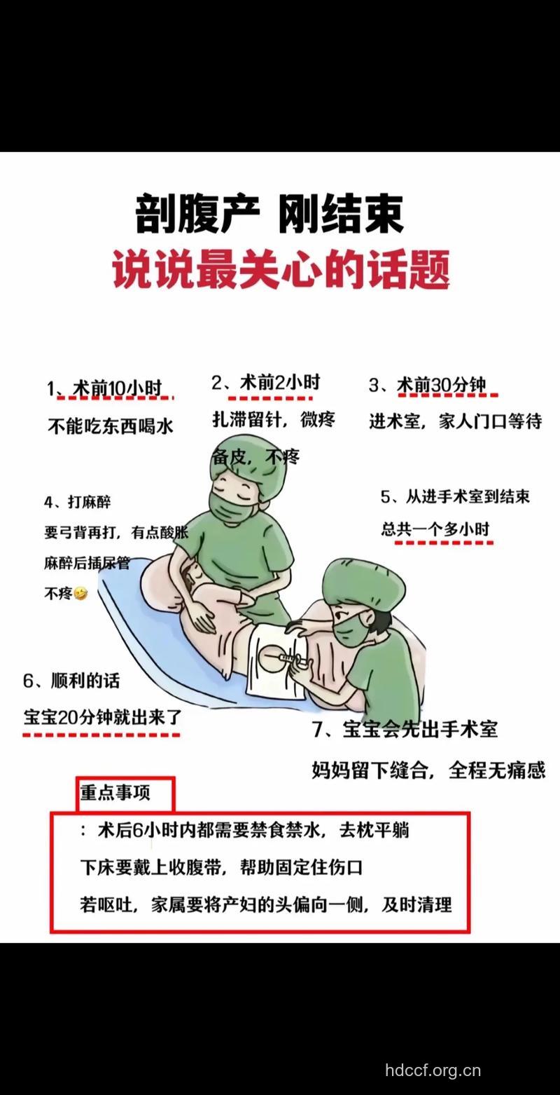 大三阳孕妇剖腹产的注意事项