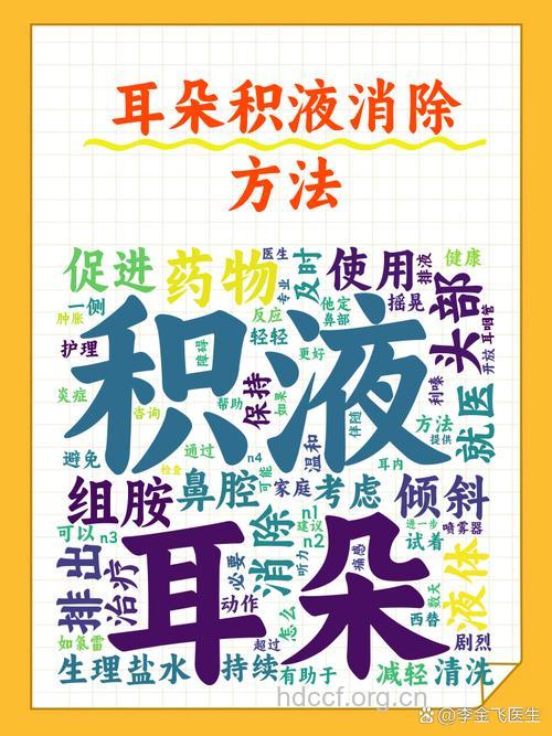 耳源性脑积水怎么治疗