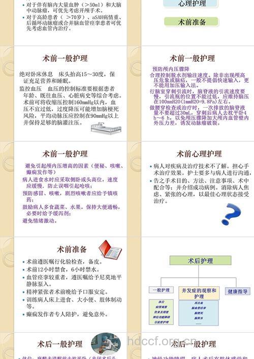 手术治疗颅内动脉瘤如何护理