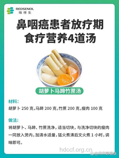 鼻咽癌患者用中药食疗护理好吗