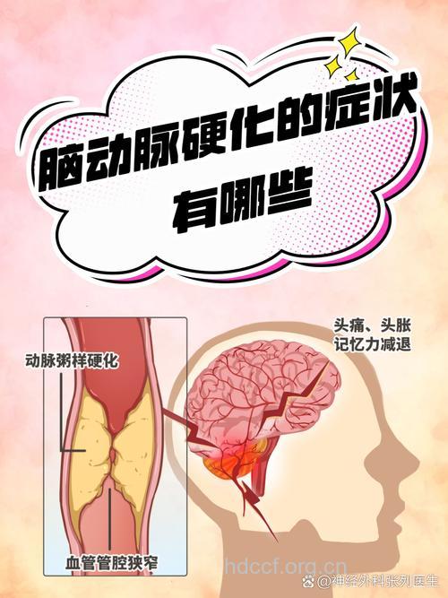 什么是脑动脉硬化