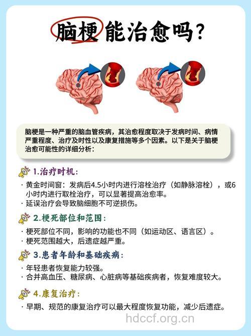 小儿外伤性脑梗死怎么治疗