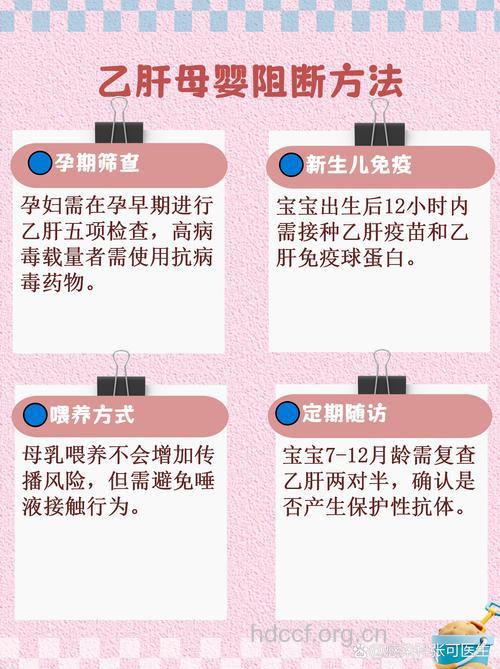 如何阻断乙肝传播给孩子