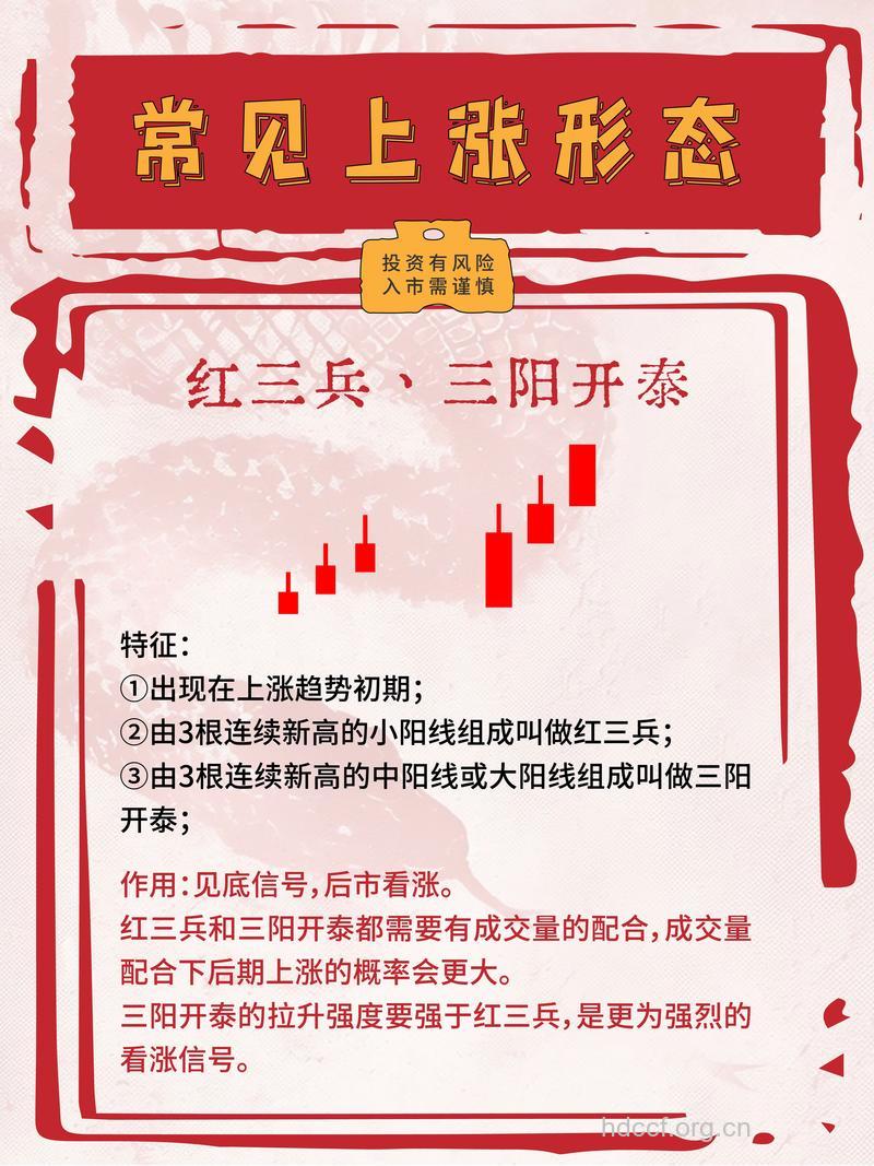 乙肝恶化兵分5步走