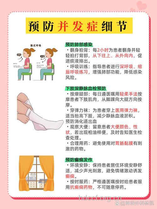 脑出血怎么全面护理方法