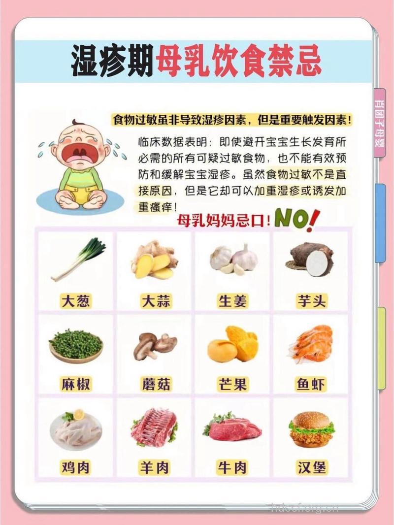 当宝宝湿疹时乳母应该注意饮食了